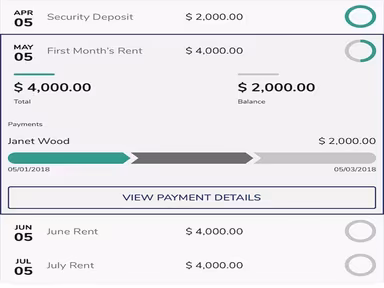 Avail View Payment Details