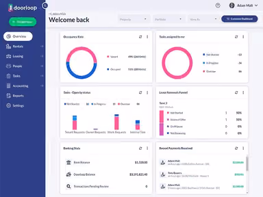 DoorLoop Welcome to your Dashboard!