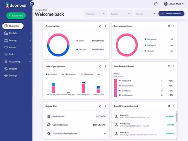 DoorLoop Welcome to your Dashboard!