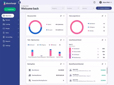 DoorLoop Welcome to your Dashboard!