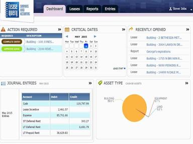 LeaseQuery Dashboard B