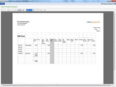 PMX Property Management Item of Property Occupancy