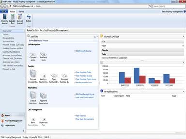 PMX Property Management Role Center