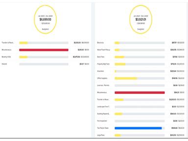 PayHOA payment details