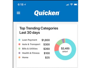 Quicken Categorize Spending