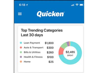 Quicken Categorize Spending