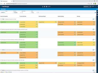 Rent Manager Make Ready board