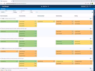 Rent Manager Make Ready board
