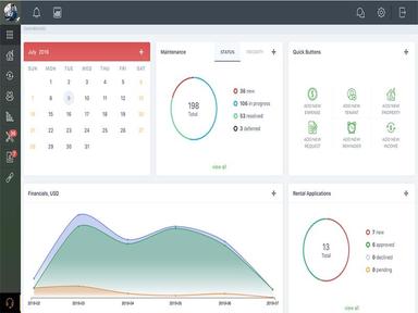 TenantCloud Dashboard