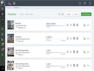 TenantCloud Properties Details