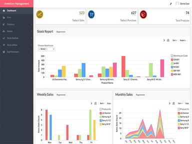Zoho Creator Inventory Management