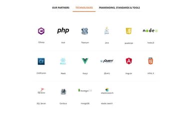 Technologies