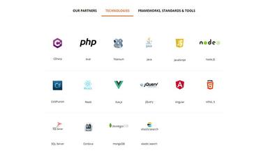 Technologies