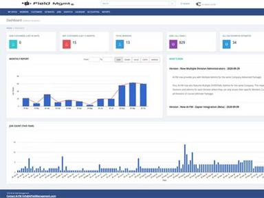 AI Field Mgmt Admin Dashboard