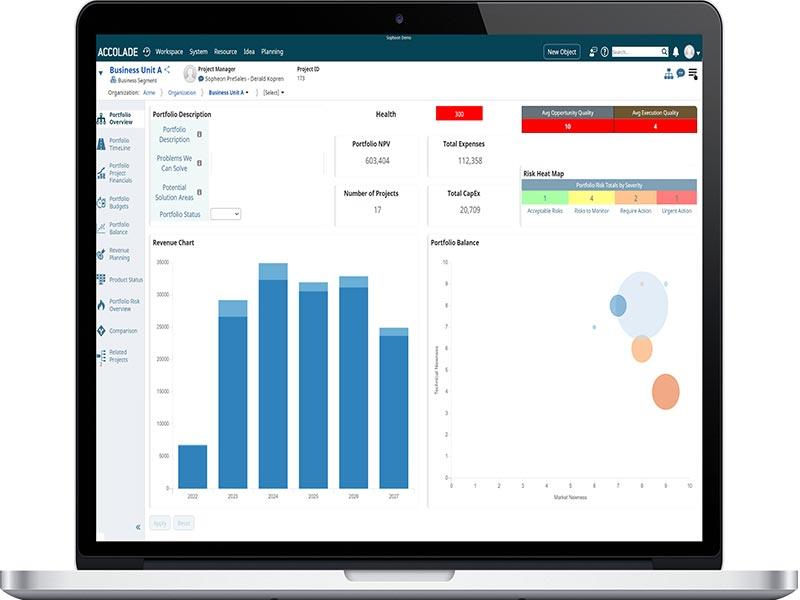 Accolade Software Ensure R&D
