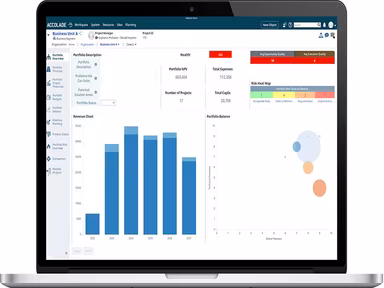 Accolade Software Ensure R&D