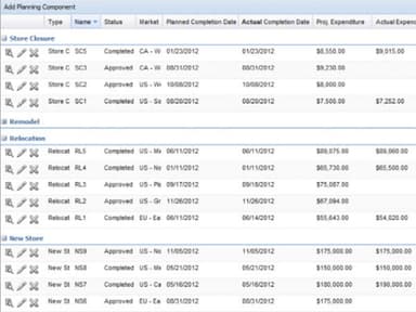 Accruent Project planning