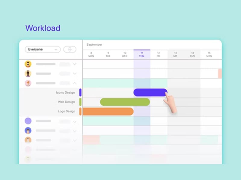 ActiveCollab - Workload