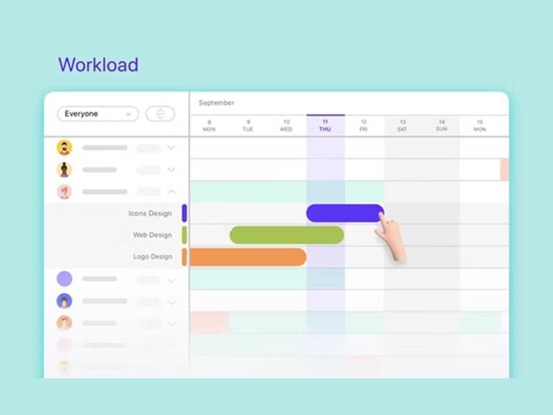 ActiveCollab - Workload