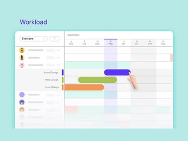 ActiveCollab - Workload