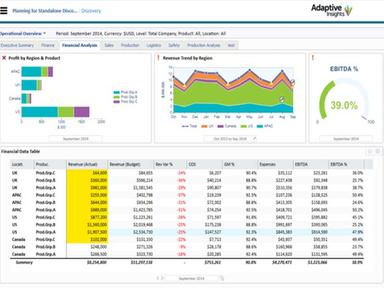 Workday Adaptive Planning