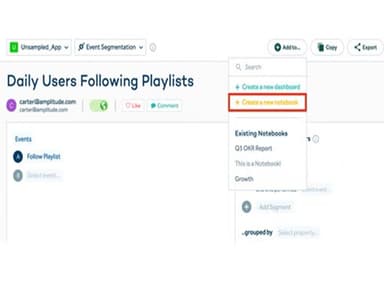 Amplitude Analytics Daily Users Following Playlist