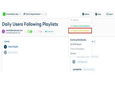 Amplitude Analytics Daily Users Following Playlist