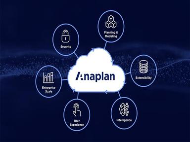 Anaplan Software - Platform - Unified Cloud-Based Solution