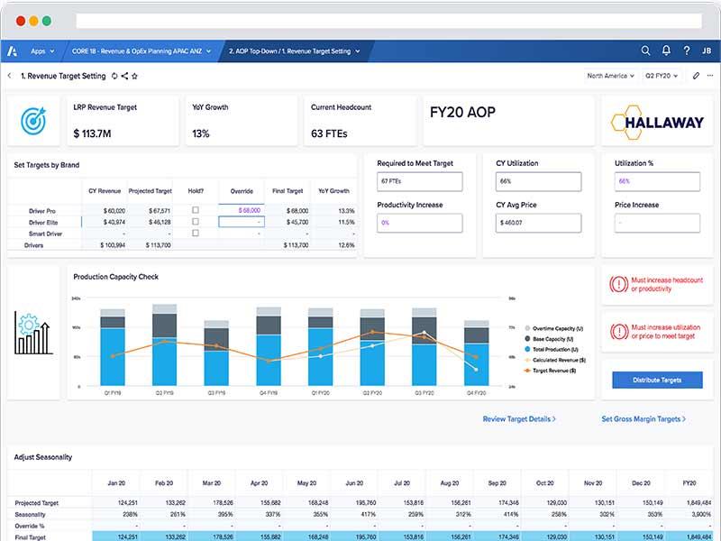Anaplan Software OpEx Planning
