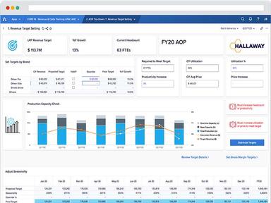 Anaplan Software OpEx Planning