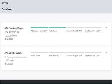 Anvyl-status-dashboard