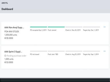 Anvyl-status-dashboard