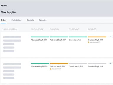 Anvyl-suppliers-management