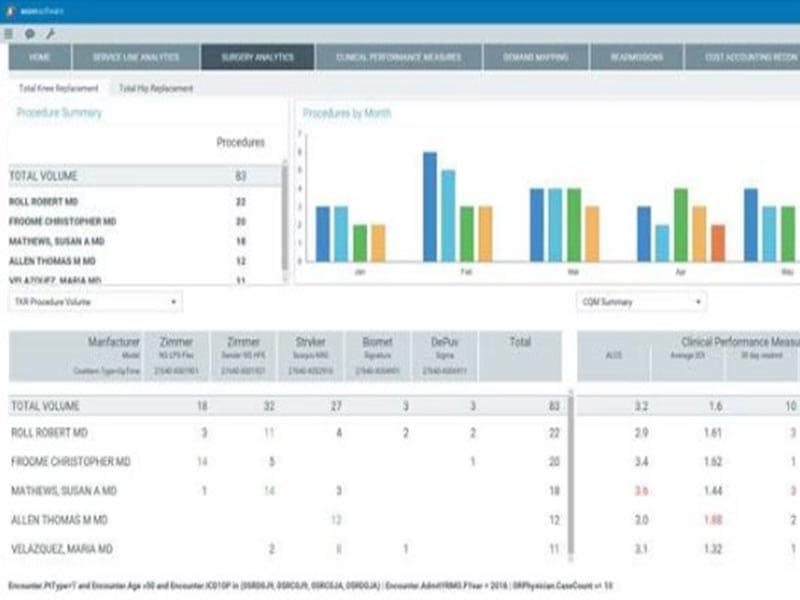 Axiom Software