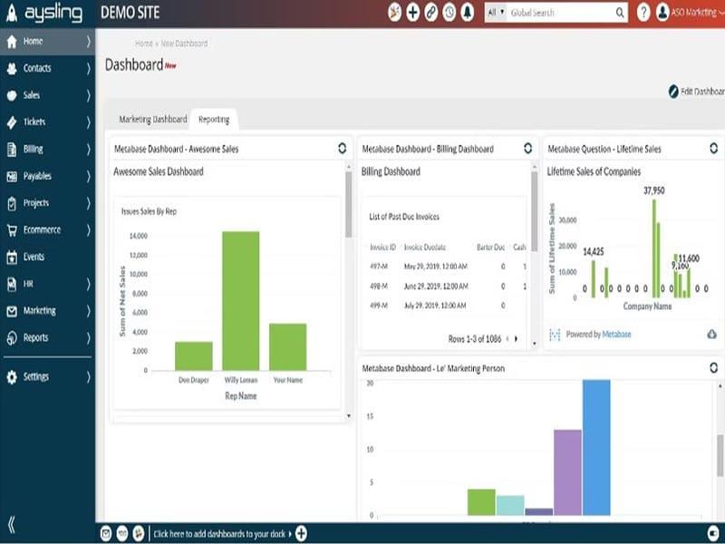 Aysling Dashboard