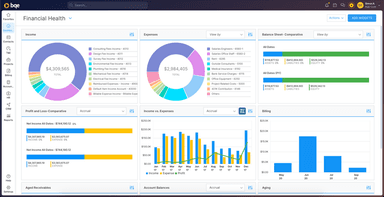 BQE CORE Project Dashboard