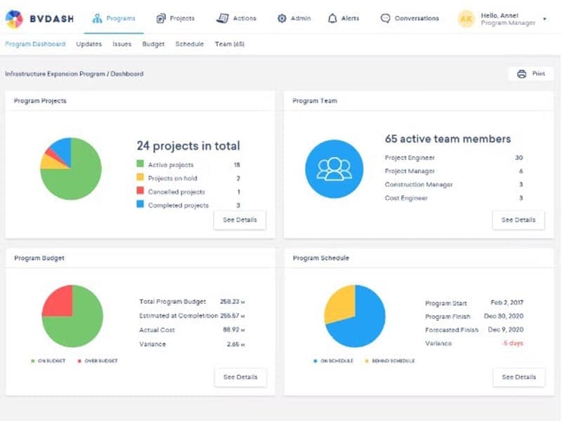 BVDash Project Dashboard