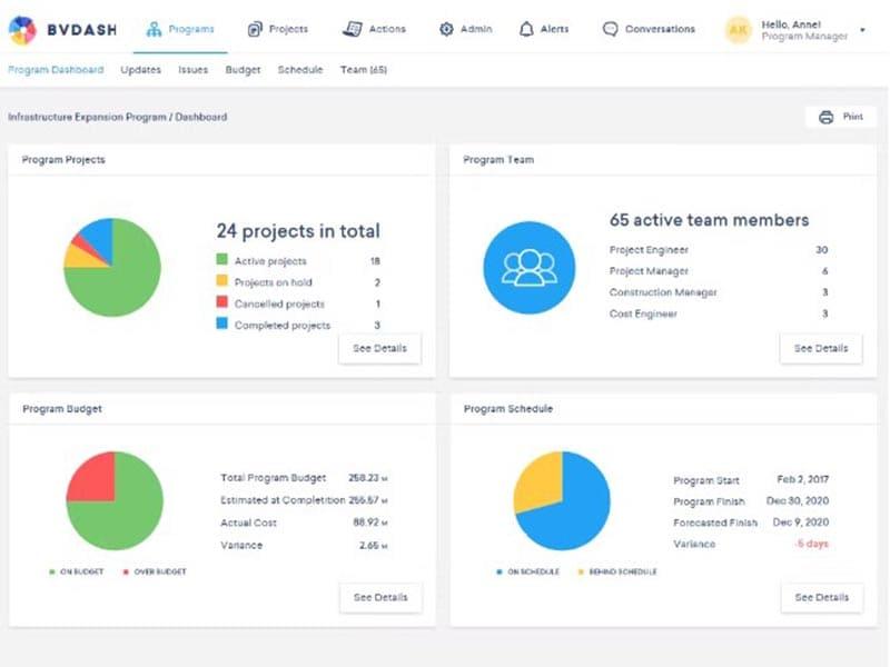 BVDash Project Dashboard