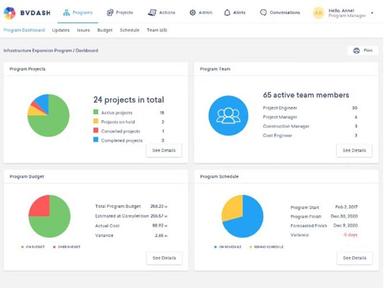 BVDash Project Dashboard