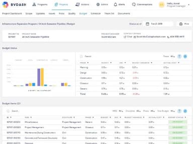 BVDash Project Overview