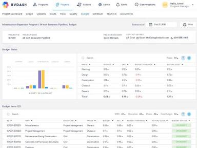 BVDash Project Overview