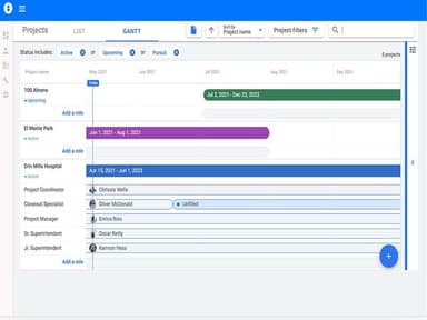 Bridgit Bench Project Intelligence Leverage