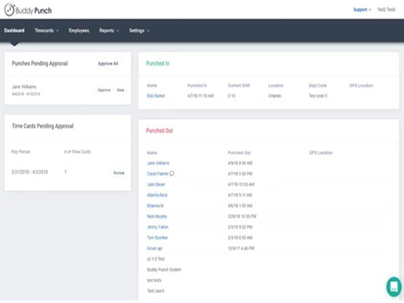 Buddy Punch Administrator Dashboard