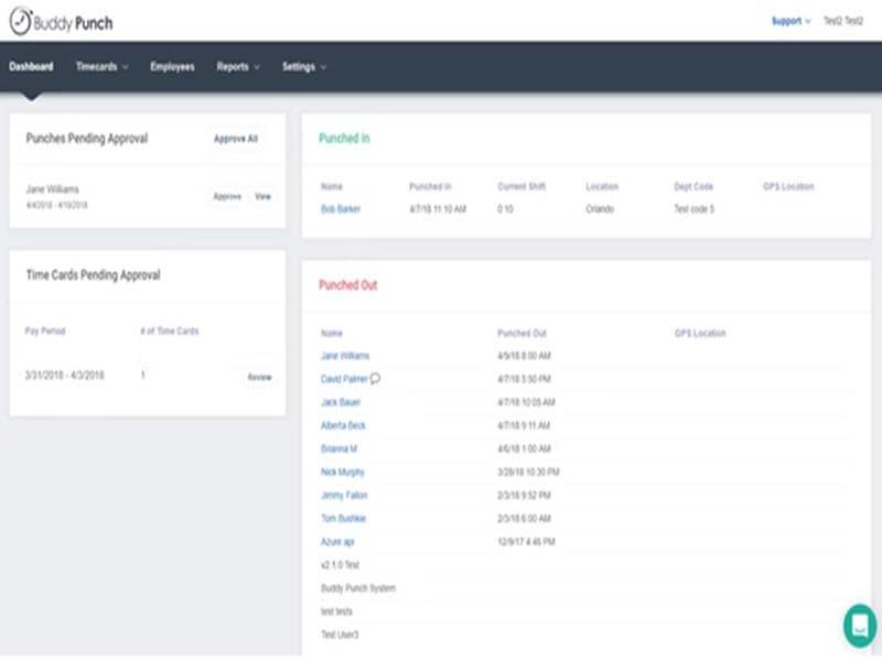Buddy Punch Administrator Dashboard