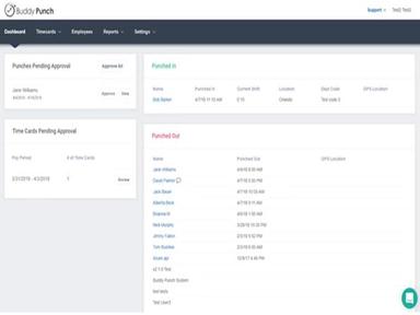 Buddy Punch Administrator Dashboard