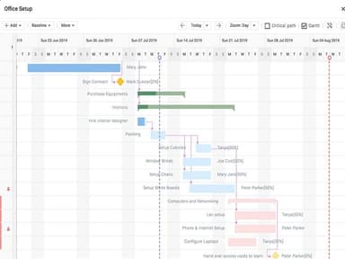 Celoxis Office Setup