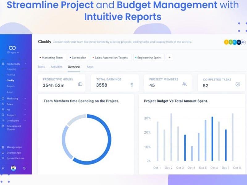 Clockly Project Budgeting