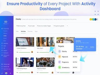 Clockly Employee Monitoring