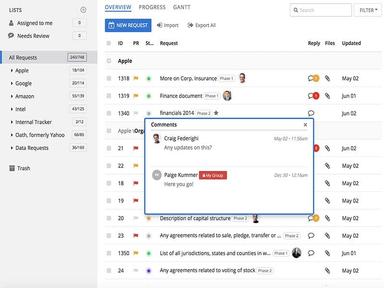 DealRoom Software Comments