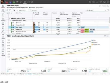 Deltek WorkBook New Project
